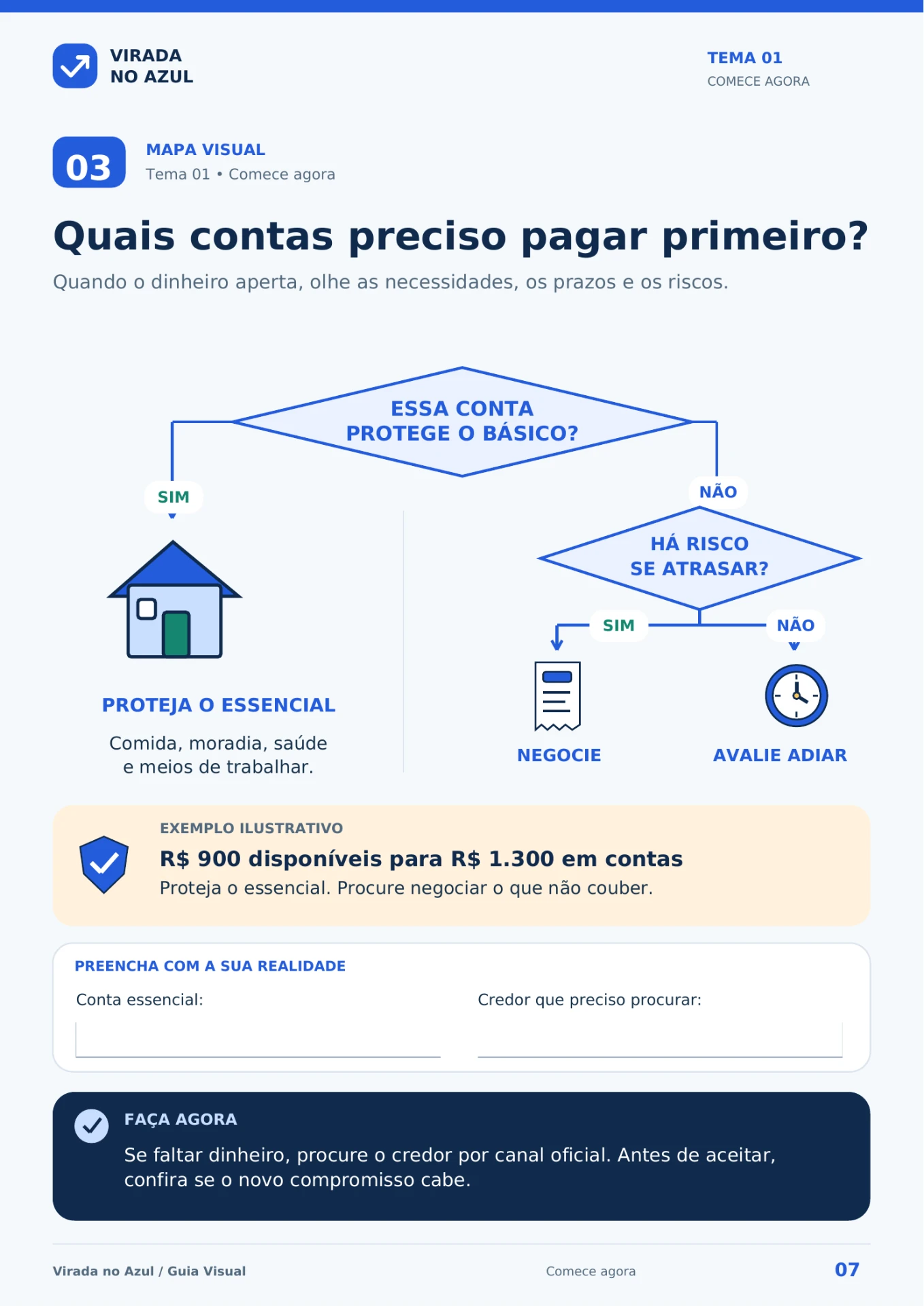 Mapa 3 do material
