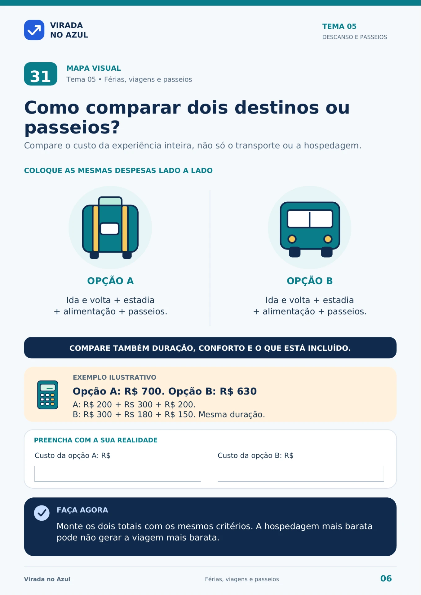 Mapa 31 do material