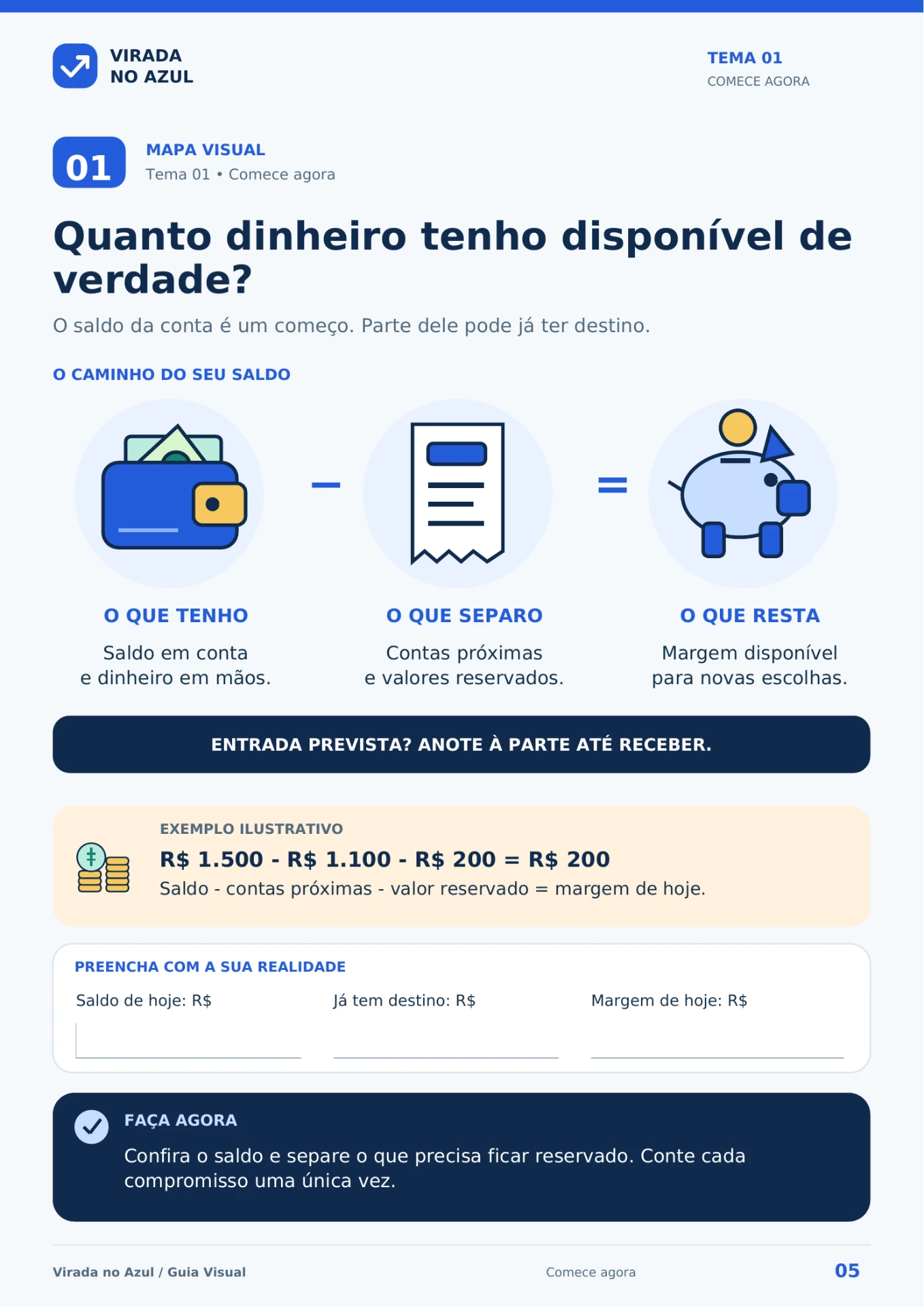 Mapa 1 do material